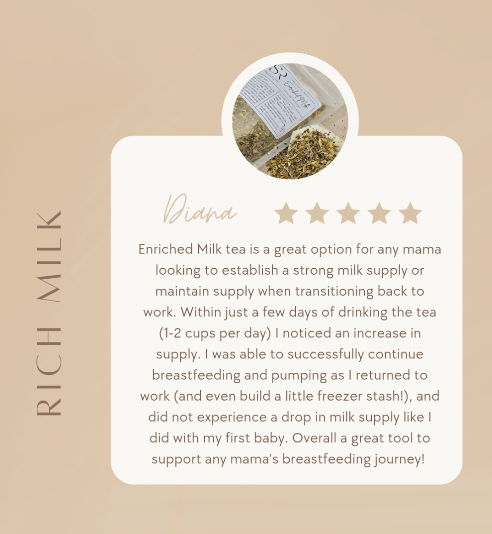 Rich Milk - Lactation Tea